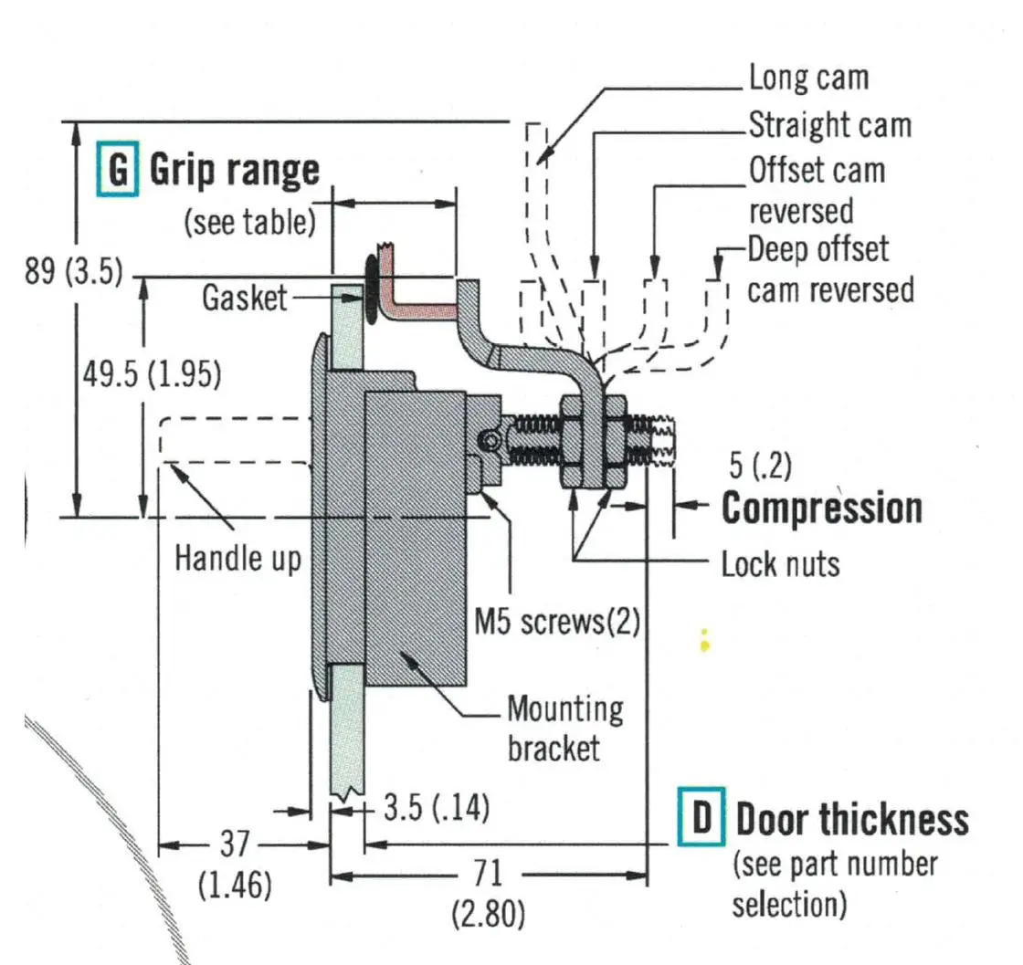 Hatch Cam Lock. 3 inch diameter. Compression style. Drill hole 2 7/16 diameter. - Image 3